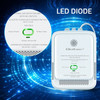 QOLTEC Natural Gas Leak Sensor | CH4 Detector | Ng | Tuya | Wi-Fi | 85dB Alarm | Led - (52651)