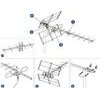 Edision ������ Yagi 12db 5G 21-48