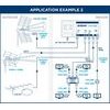 Edision ������ Yagi V 13db 5G 21-48