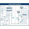 Edision ������ Yagi V 15db 5G 21-48