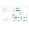 Edision Hdmi Modulator 3in1 mini