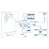 Edision Hdmi Modulator 3in1 Mini loop