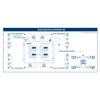 Edision Hdmi Modulator 3in1 quad+