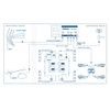 Edision Hdmi Modulator 3in1 quad+