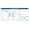 Edision Hdmi Modulator 3in1 quad+