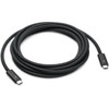 Apple Cable Thunderbolt 4 Pro / Black - (MW5H3ZM/A)