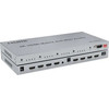 ATC Hdmi Matrix 4 In / 4 Out 60Hz