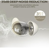 Monster Sleep Ear200, White