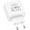 Noozy ��������� �������� Core C21 PD25W �� ������� USB-C �� USB-C 1m �����