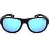 CEBE Sunglasses 019 (00/00/000) - (ZAC)