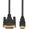 IBOX Hdmi To Dvi Cable Fullhd 1080p 2 m Black - (ITVFHDDVI012)