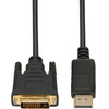 IBOX Hdmi To Dvi Cable Fullhd 1080p 2 m Black - (ITVFHDDVI012)