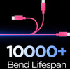 Spigen EB6010CC Essential TYPE-C Cable 60W 100CM Pink - (ACA10414)