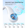 JisuLife (FNL03ROGY) Neck Fan 3 (4000MAH) GREY