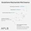 APLB Glutathione Niacinamide Mist Essence - ��������� & ������������� Essence �� ����� Mist - (APL-10)