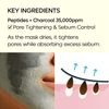 Dr. Melaxin Dubai Peptide Clay Mask - ����� ����� ������������ ��������� - (DRM-15)