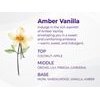 KUNDAL Honey & Macadamia Protein Treatment Amber Vanilla - �������� �������� ������ & ����������� ������� - (KUN-13)