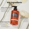 KUNDAL Honey & Macadamia Pure Body Wash White Musk - ��������� ���������� �� ���� & Macadamia - (KUN-21)
