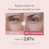 Medicube Pdrn Pink Peptide Eye Cream - ����� ������ ��� ������� ��� ������� ������� - (MEDC-45)